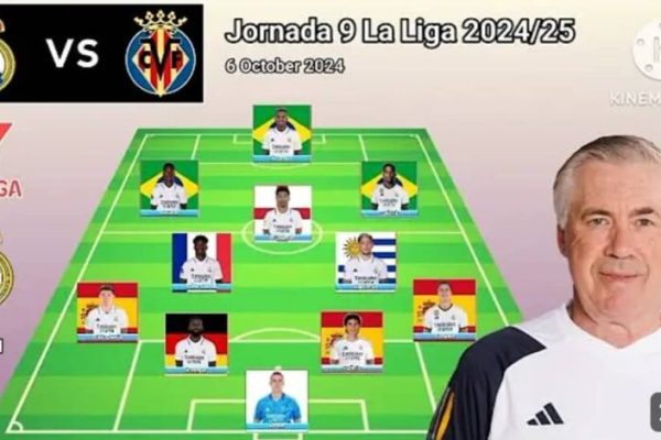 (4-2-3-1) Ader Guler to start”, Predicted Real Madrid line up to face Villarreal today – As Ancellotti vows to bounce back from previous defeat
